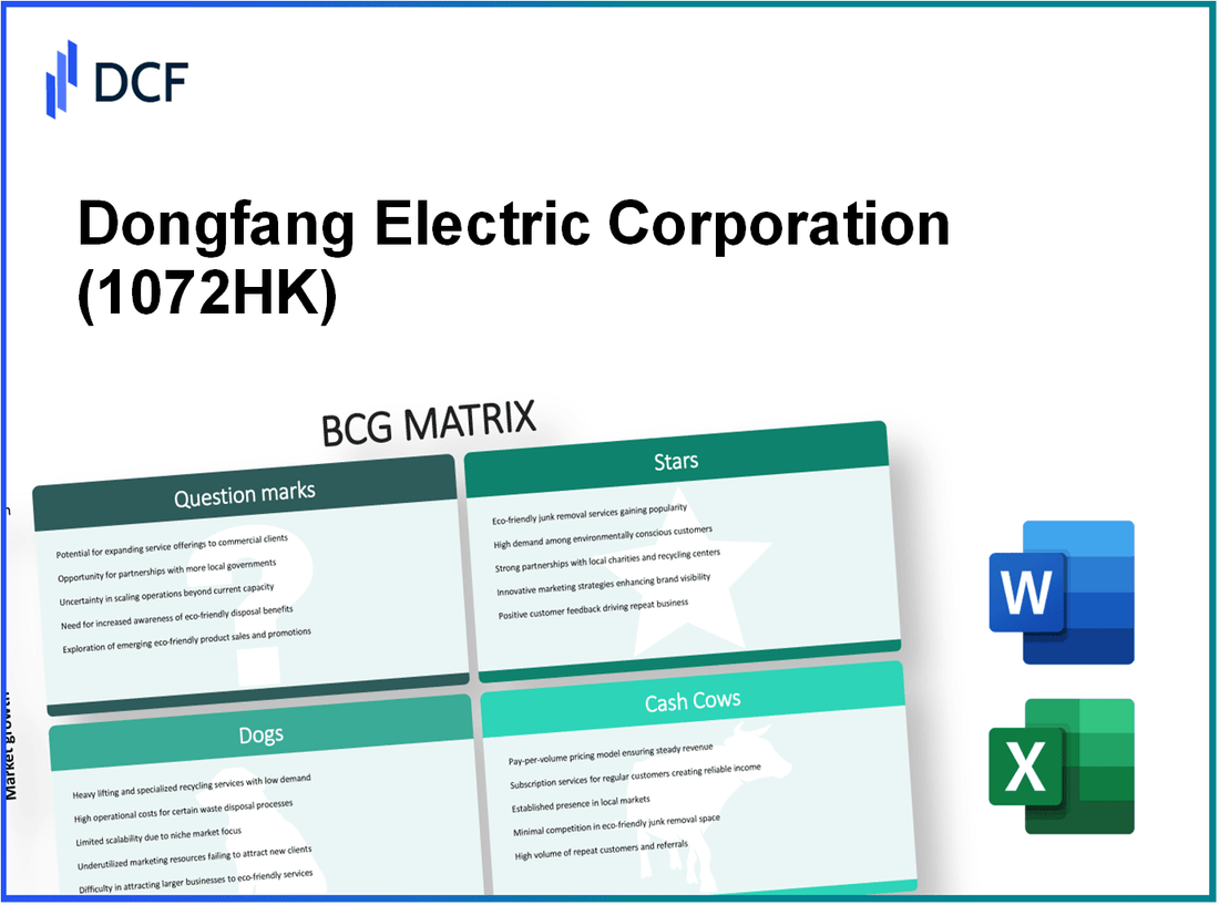 Dongfang Electric Corporation Limited (1072.HK): BCG Matrix