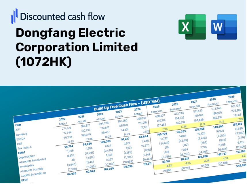 Dongfang Electric Corporation Limited (1072HK) DCF Valuation