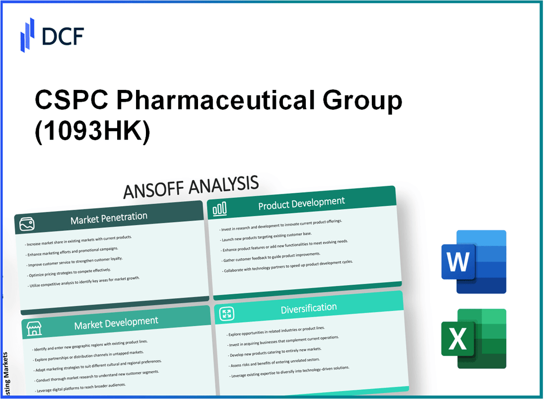 CSPC Pharmaceutical Group Limited (1093.HK): Ansoff Matrix