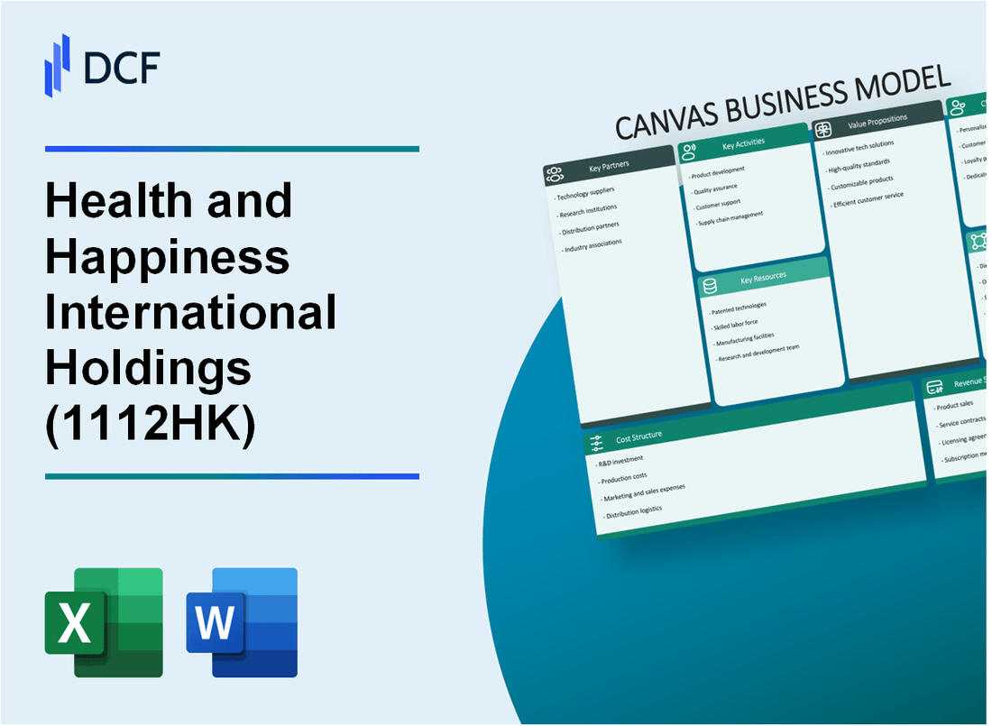 Health and Happiness International Holdings Limited (1112.HK): Canvas Business Model