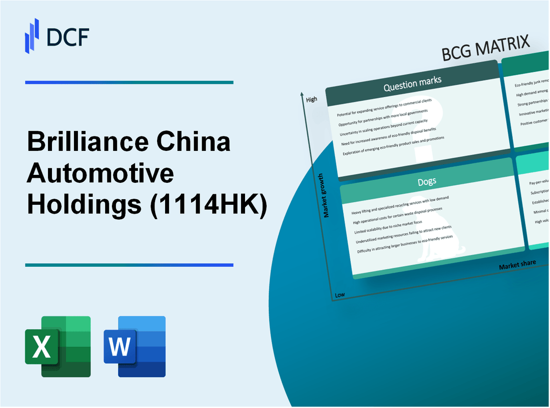 Brilliance China Automotive Holdings Limited (1114.HK): BCG Matrix