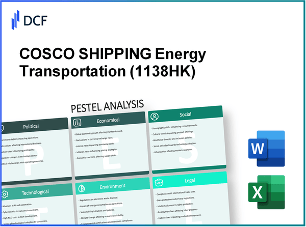 COSCO SHIPPING Energy Transportation Co., Ltd. (1138.HK): PESTEL Analysis
