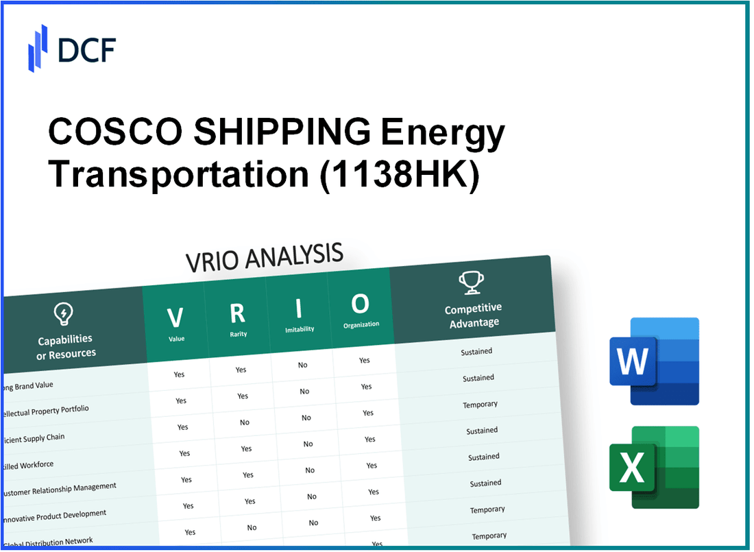 COSCO SHIPPING Energy Transportation Co., Ltd. (1138.HK): VRIO Analysis