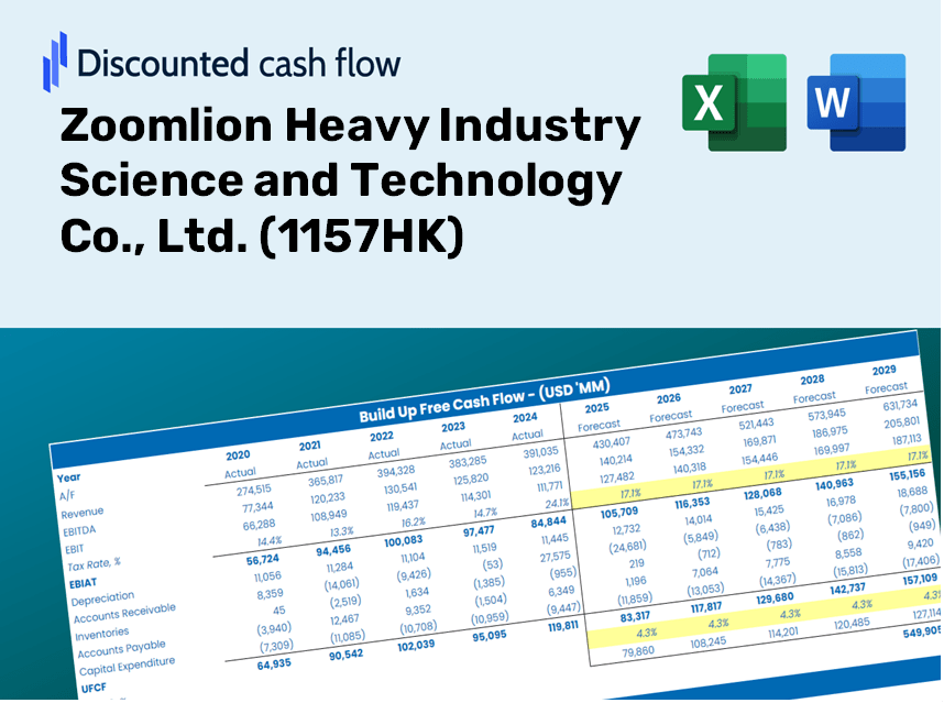 Zoomlion Heavy Industry Science and Technology Co., Ltd. (1157HK) DCF Valuation