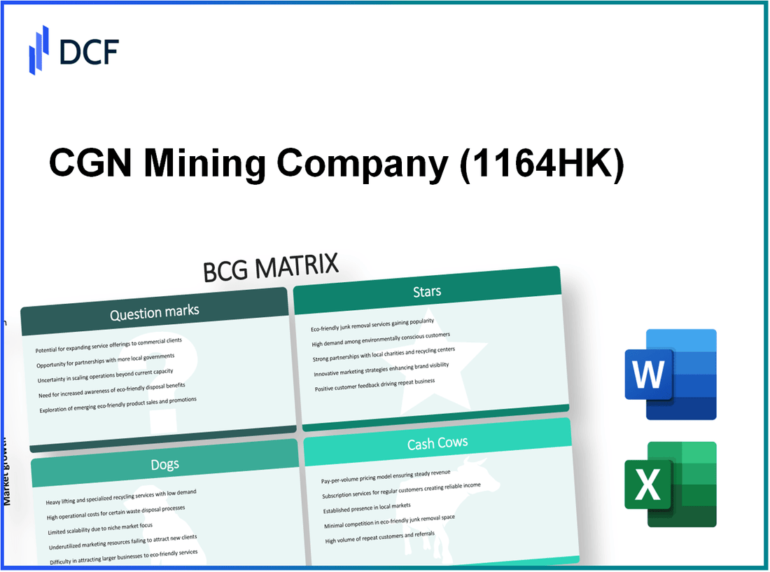 CGN Mining Company Limited (1164.HK): BCG Matrix