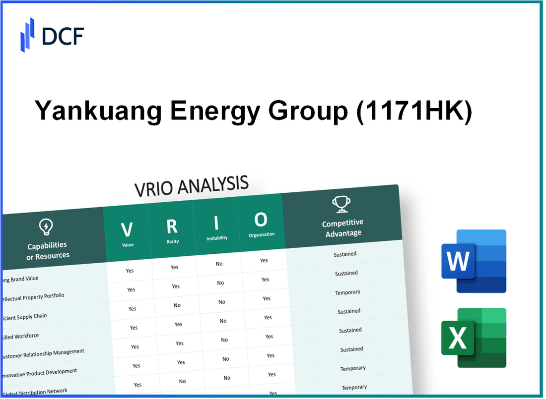 Yankuang Energy Group Company Limited (1171.HK): VRIO Analysis