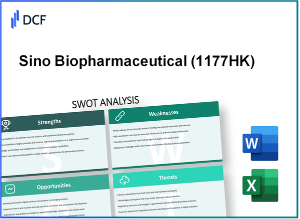 Sino Biopharmaceutical Limited (1177.HK): SWOT Analysis