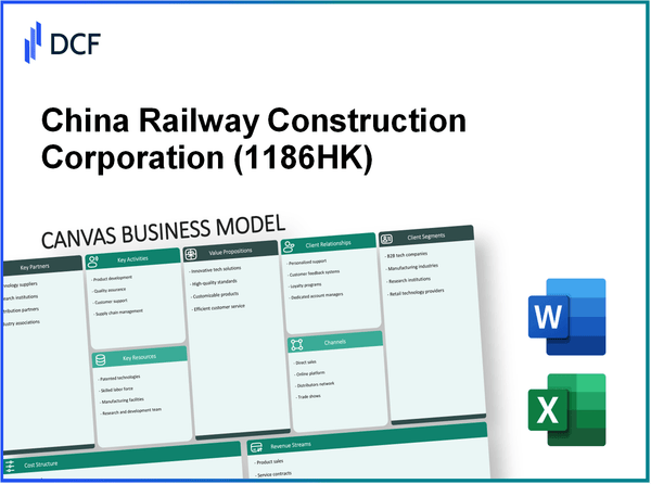 China Railway Construction Corporation Limited (1186.HK): Canvas Business Model
