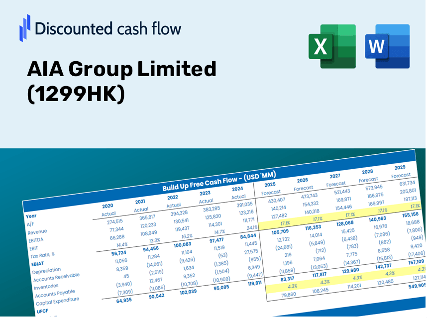 AIA Group Limited (1299HK) DCF Valuation