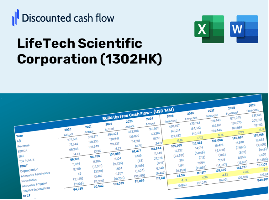 LifeTech Scientific Corporation (1302HK) DCF Valuation