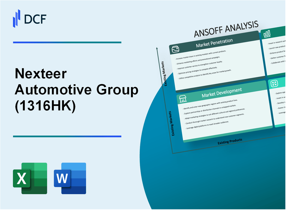 Nexteer Automotive Group Limited (1316.HK): Ansoff Matrix