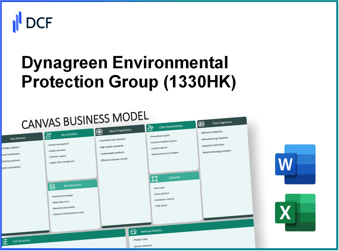 Dynagreen Environmental Protection Group Co., Ltd. (1330.HK): Canvas Business Model