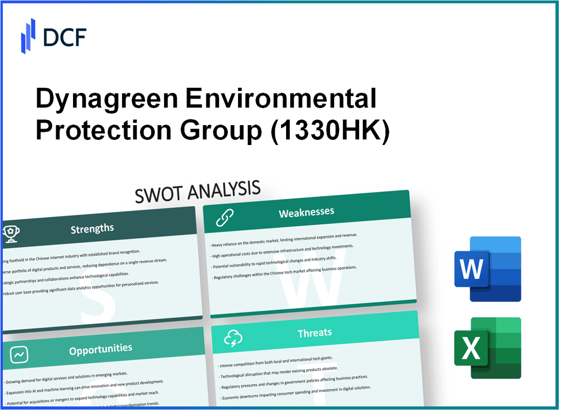 Dynagreen Environmental Protection Group Co., Ltd. (1330.HK): SWOT Analysis