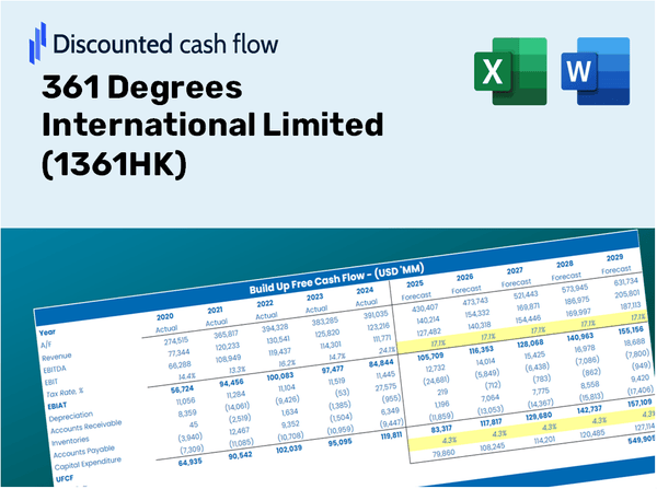 361 Degrees International Limited (1361HK) DCF Valuation