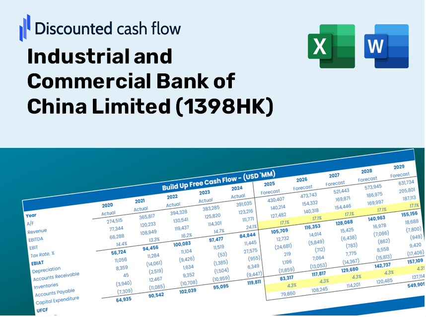 Industrial and Commercial Bank of China Limited (1398HK) DCF Valuation