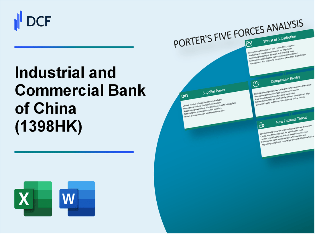 Industrial and Commercial Bank of China (1398.HK): Porter's 5 Forces Analysis