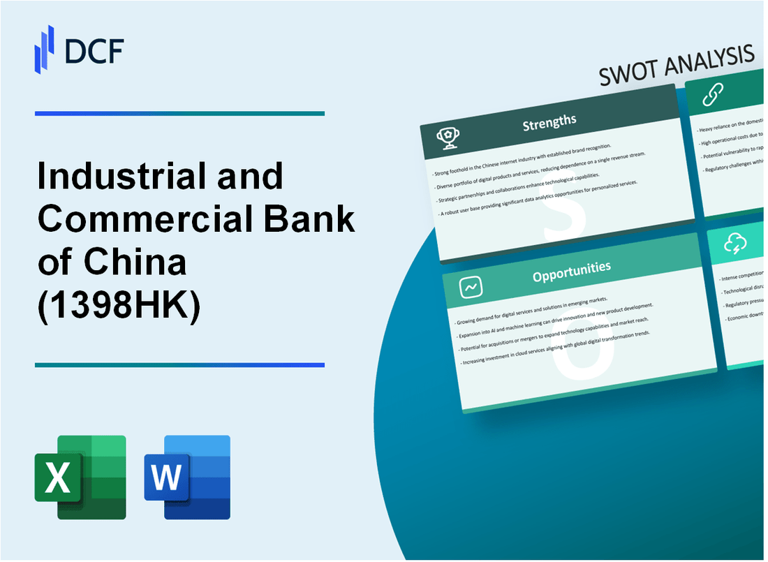 Industrial and Commercial Bank of China Limited (1398.HK): SWOT Analysis