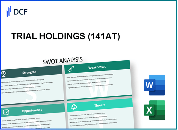 TRIAL HOLDINGS INC (141A.T): SWOT Analysis