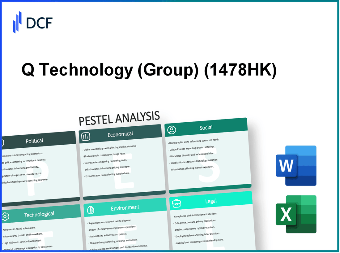 Q Technology Company Limited (1478.HK): PESTEL Analysis