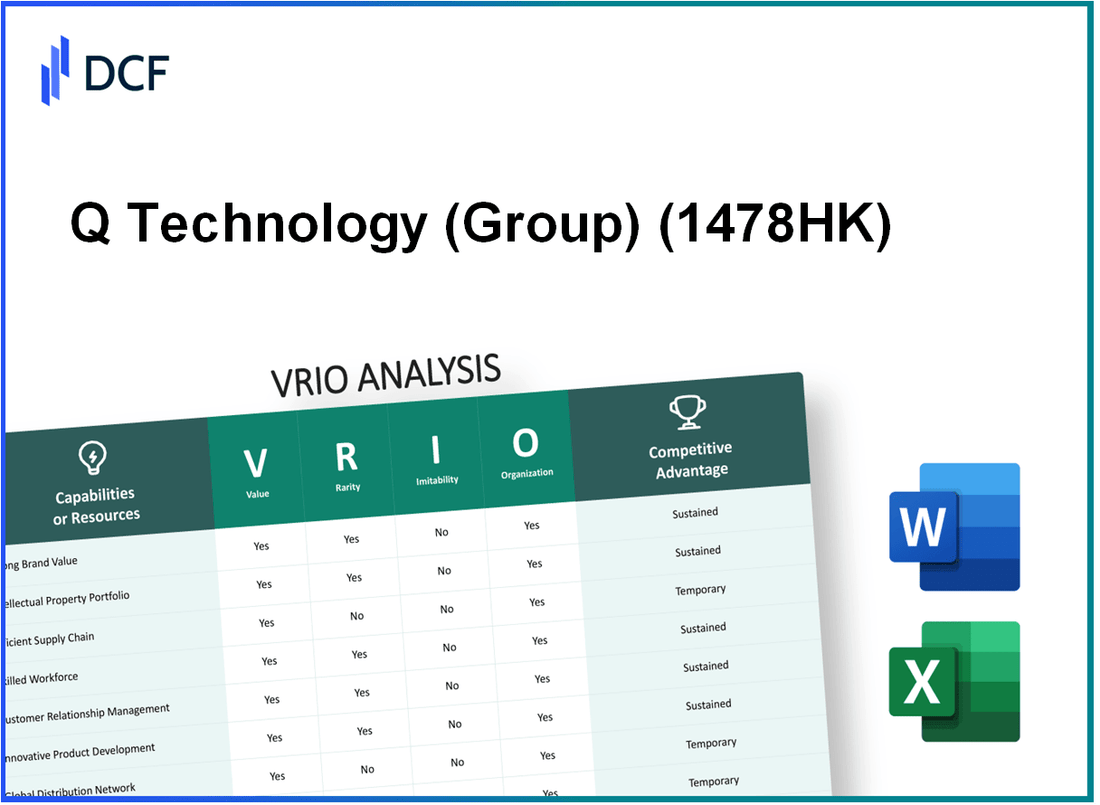 Q Technology Company Limited (1478.HK): VRIO Analysis