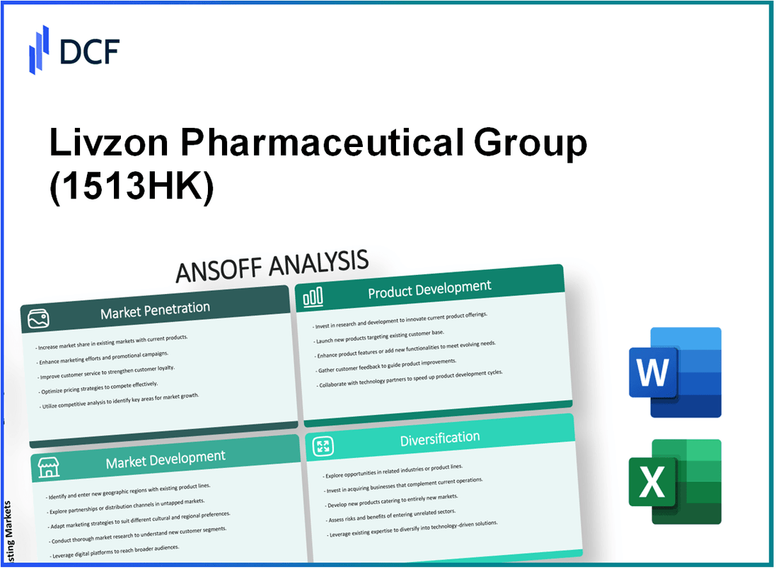 Livzon Pharmaceutical Group Inc. (1513.HK): Ansoff Matrix