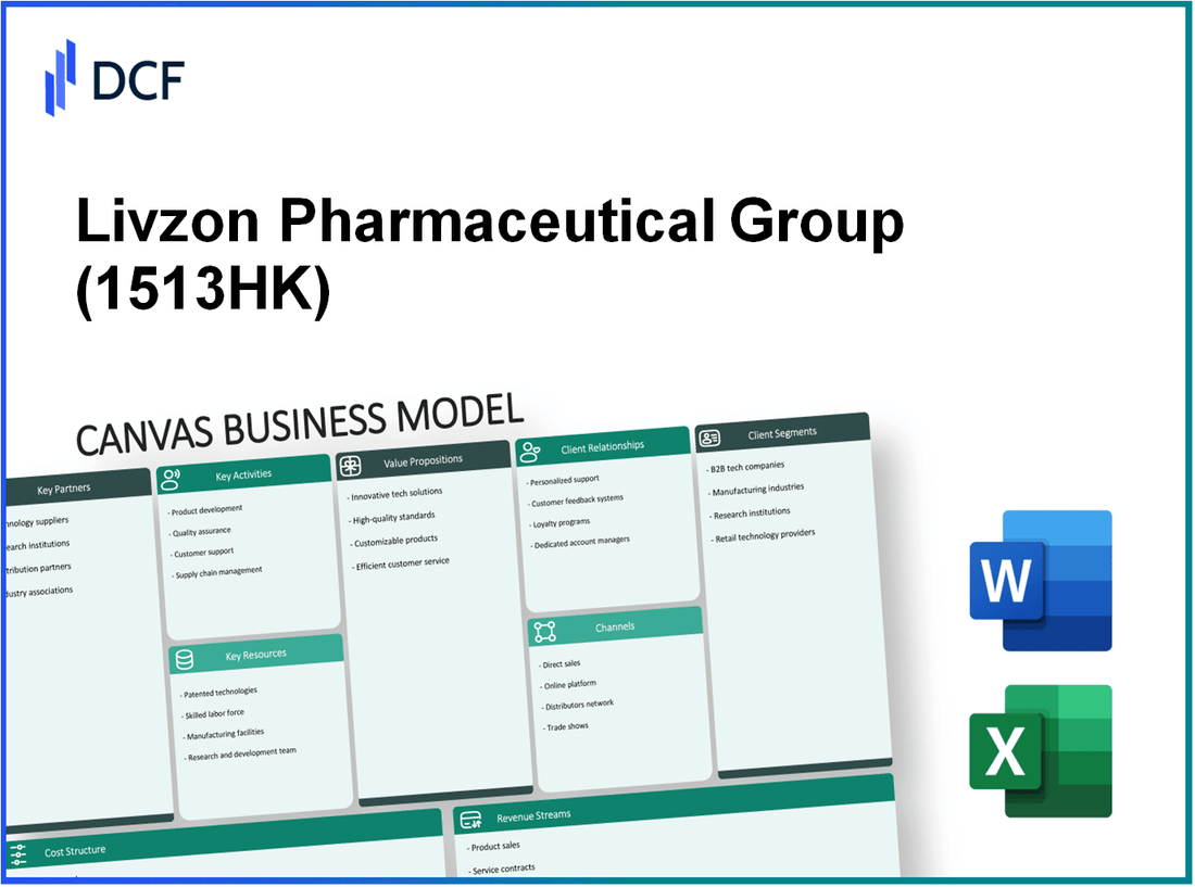 Livzon Pharmaceutical Group Inc. (1513.HK): Canvas Business Model