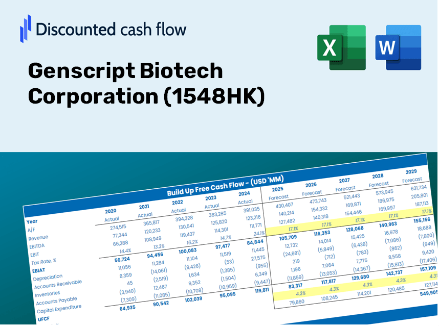 Genscript Biotech Corporation (1548HK) DCF Valuation