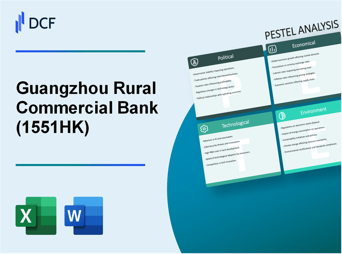 Guangzhou Rural Commercial Bank Co., Ltd. (1551.HK): PESTEL Analysis