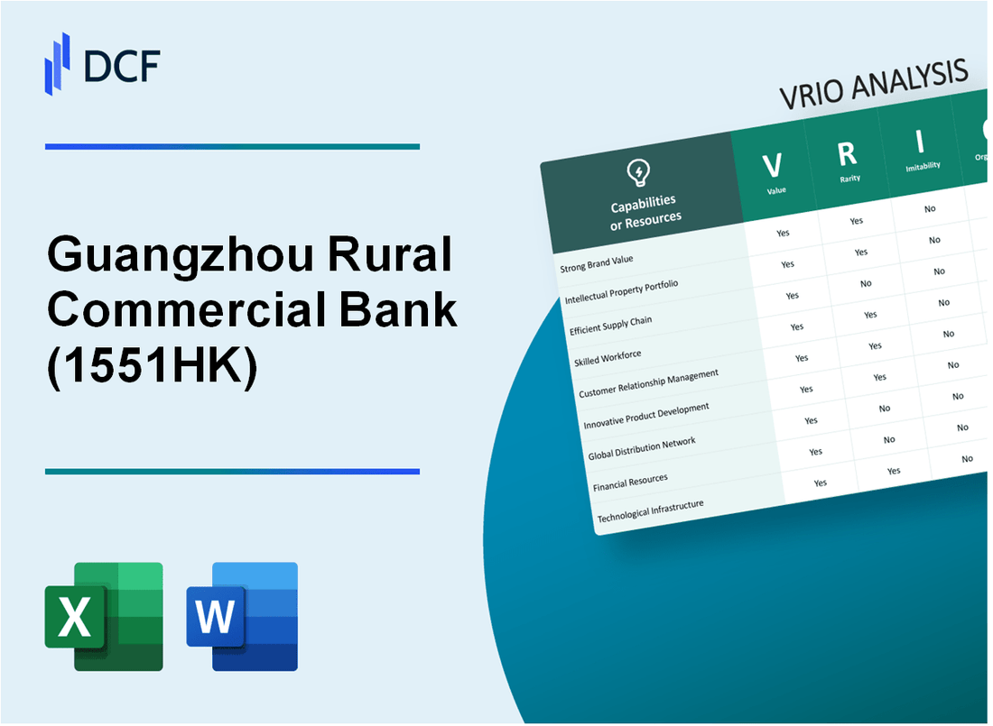 Guangzhou Rural Commercial Bank Co., Ltd. (1551.HK): VRIO Analysis