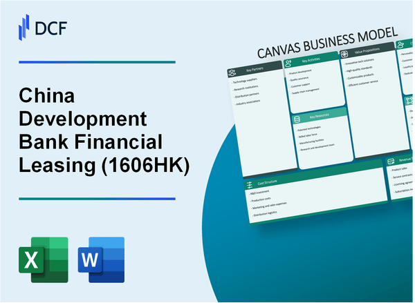 China Development Bank Financial Leasing Co., Ltd. (1606.HK): Canvas Business Model