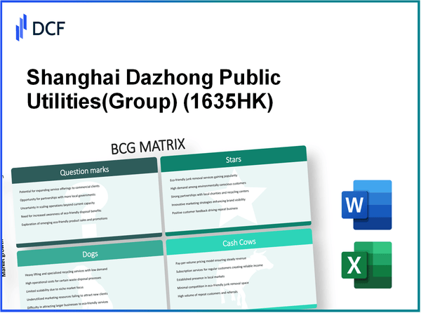 Shanghai Dazhong Public Utilities Co.,Ltd. (1635.HK): BCG Matrix
