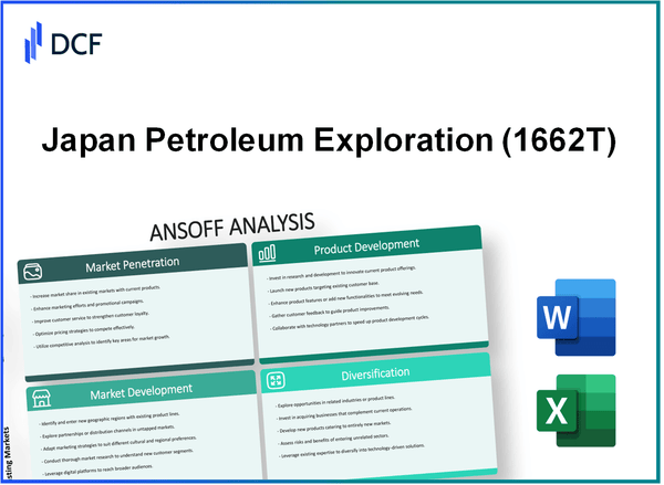 Japan Petroleum Exploration Co., Ltd. (1662.T): Ansoff Matrix