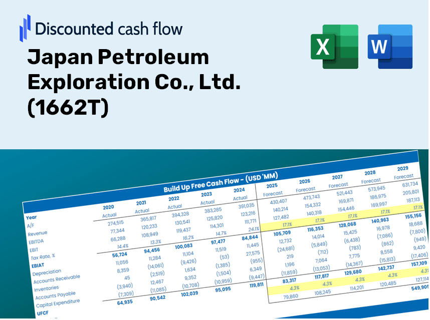 Japan Petroleum Exploration Co., Ltd. (1662T) DCF Valuation