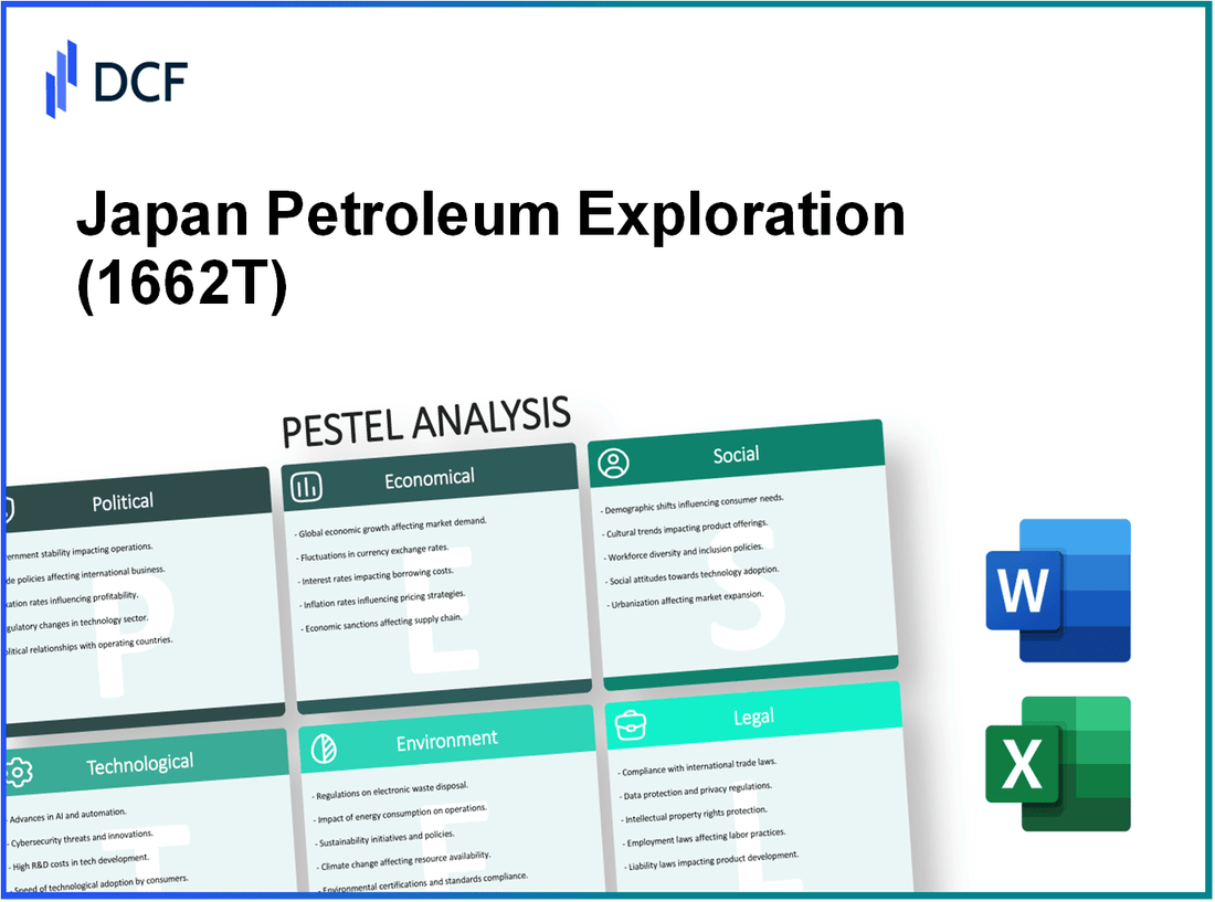 Japan Petroleum Exploration Co., Ltd. (1662.T): PESTEL Analysis