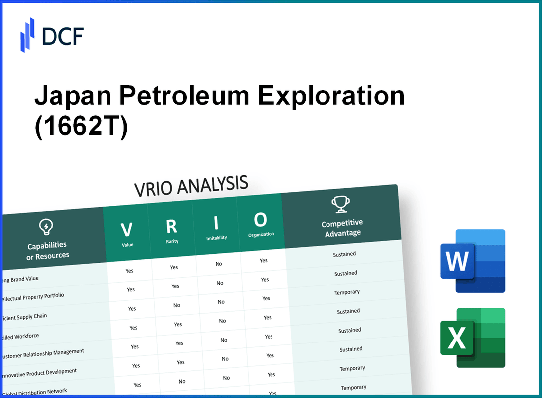 Japan Petroleum Exploration Co., Ltd. (1662.T): VRIO Analysis