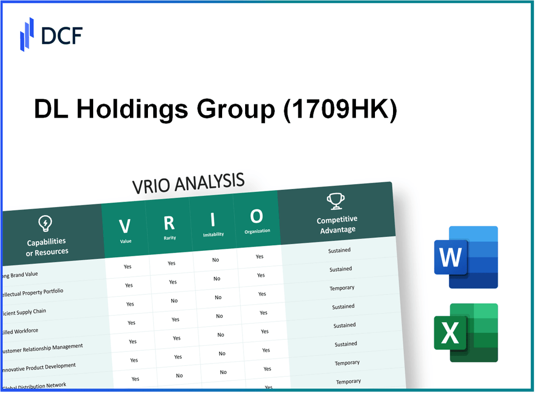 DL Holdings Group Limited (1709.HK): VRIO Analysis