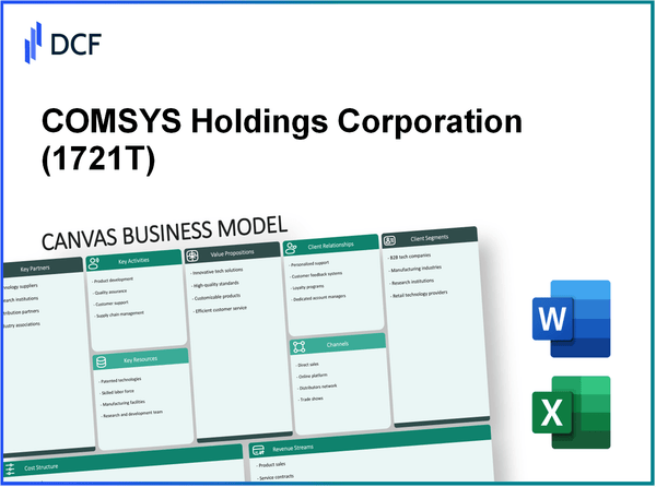 COMSYS Holdings Corporation (1721.T): Canvas Business Model