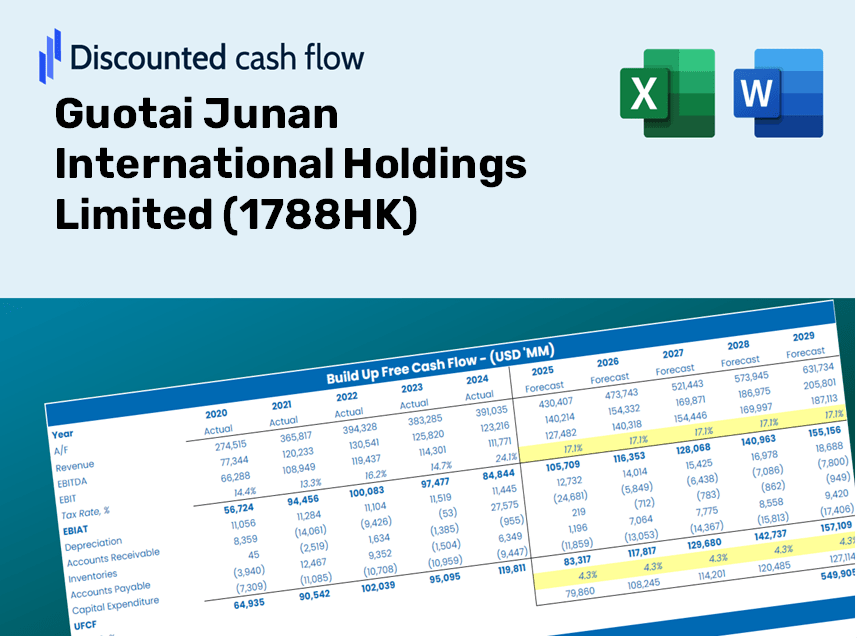 Guotai Junan International Holdings Limited (1788HK) DCF Valuation