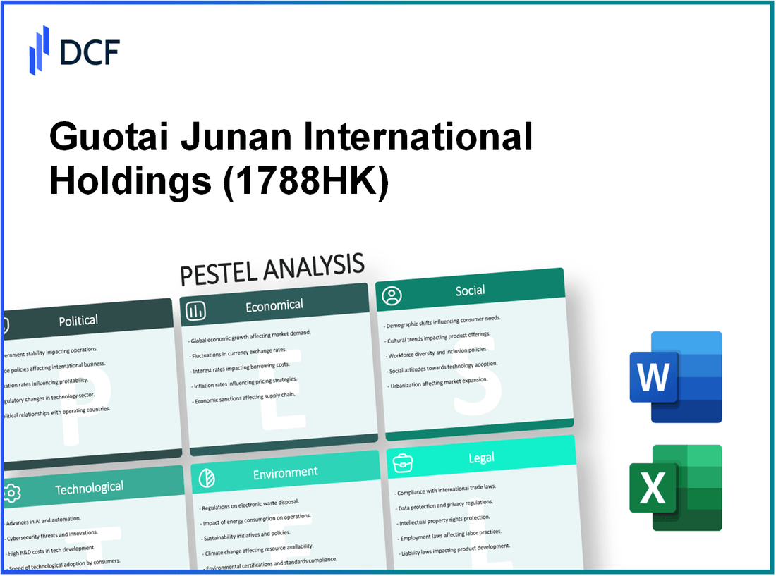 Guotai Junan International Holdings Limited (1788.HK): PESTEL Analysis