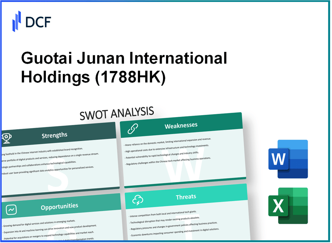 Guotai Junan International Holdings Limited (1788.HK): SWOT Analysis