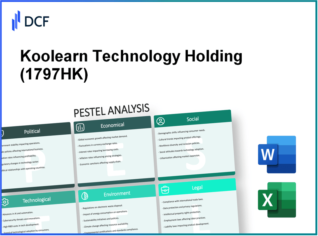 Koolearn Technology Holding Limited (1797.HK): PESTEL Analysis