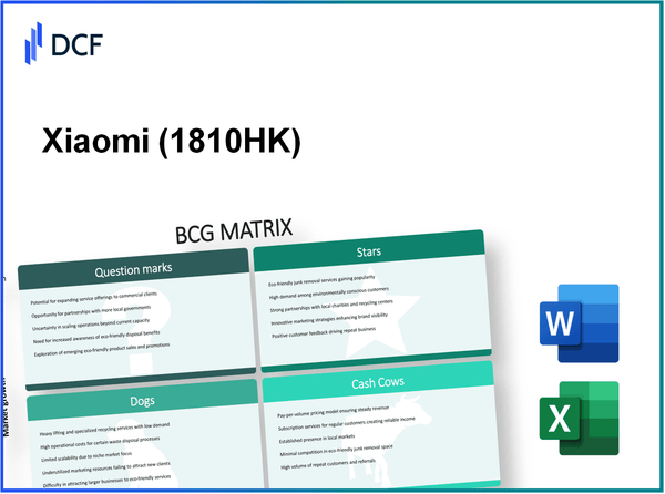 Xiaomi Corporation (1810.HK): BCG Matrix