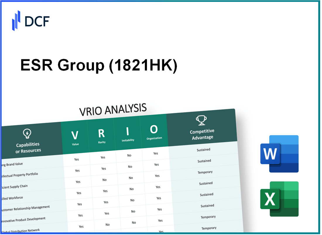 ESR Group Limited (1821.HK): VRIO Analysis