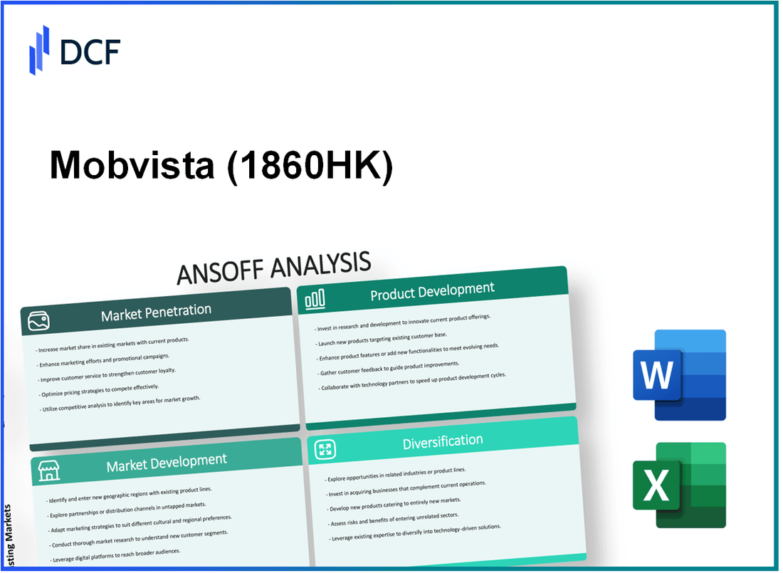 Mobvista Inc. (1860.HK): Ansoff Matrix