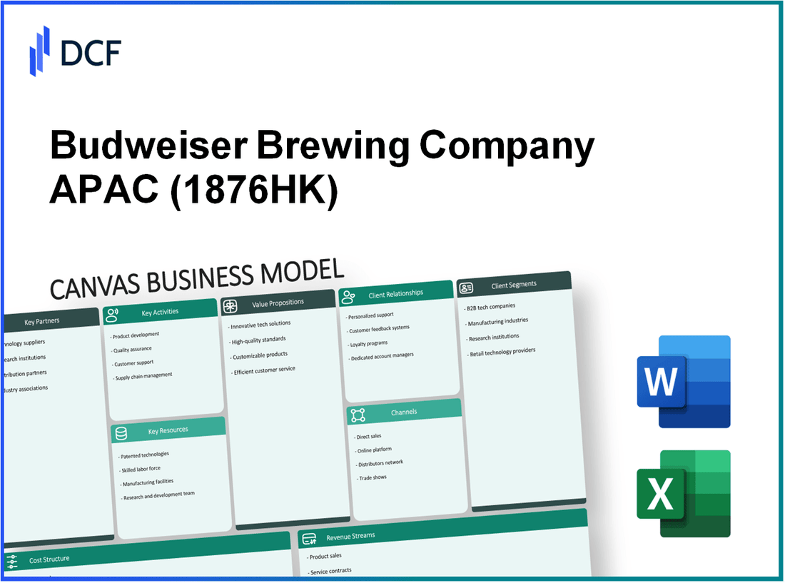 Budweiser Brewing Company APAC Limited (1876.HK): Canvas Business Model