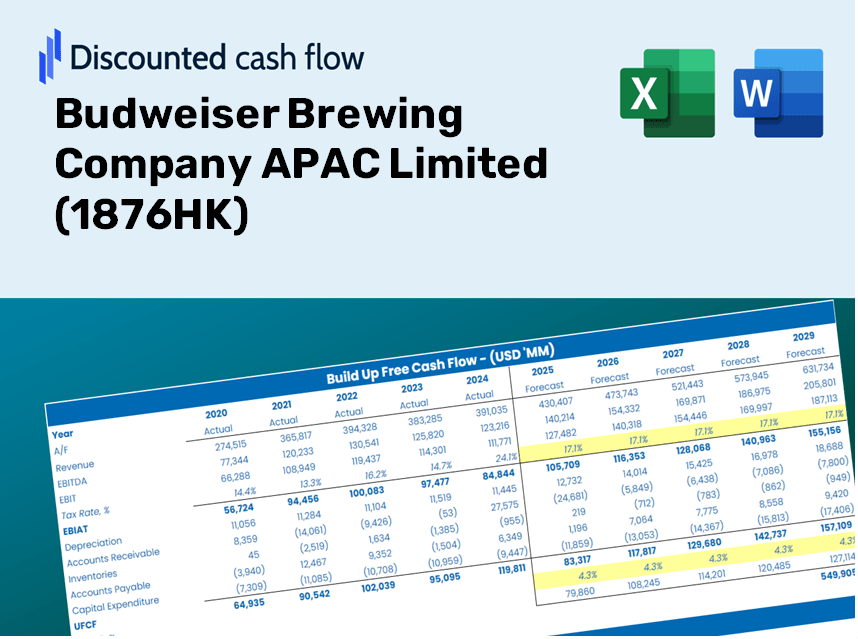 Budweiser Brewing Company APAC Limited (1876HK) DCF Valuation