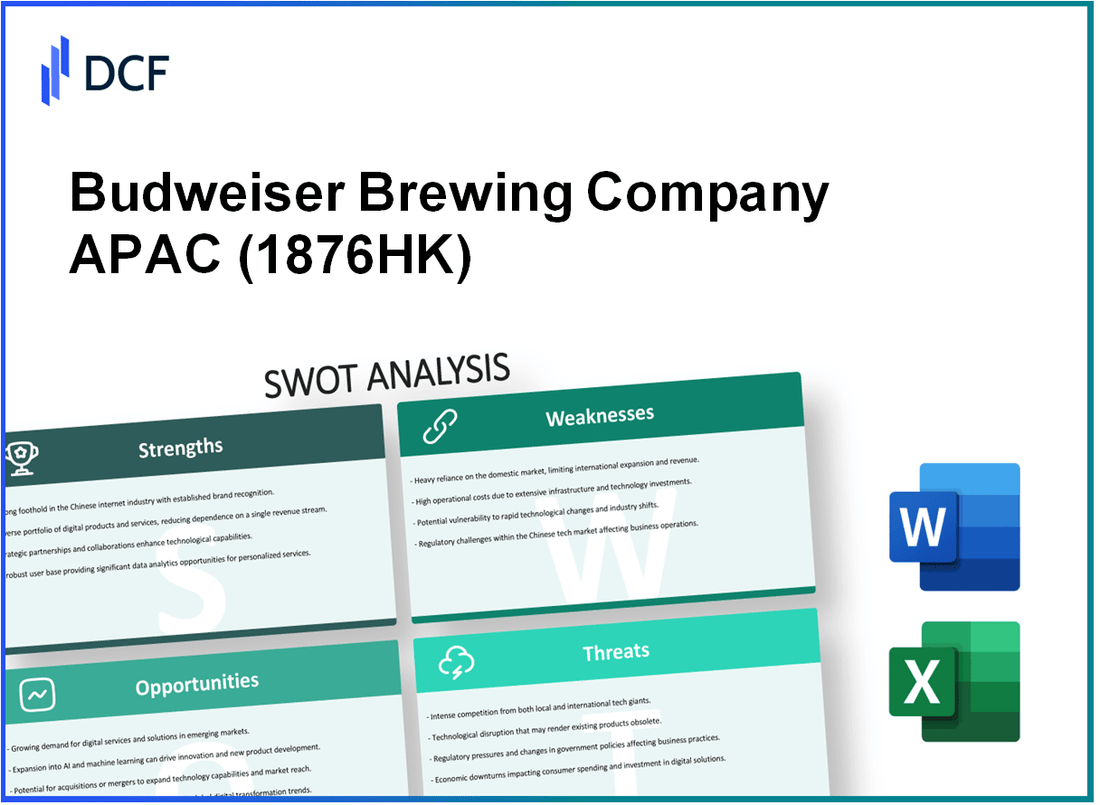 Budweiser Brewing Company APAC Limited (1876.HK): SWOT Analysis