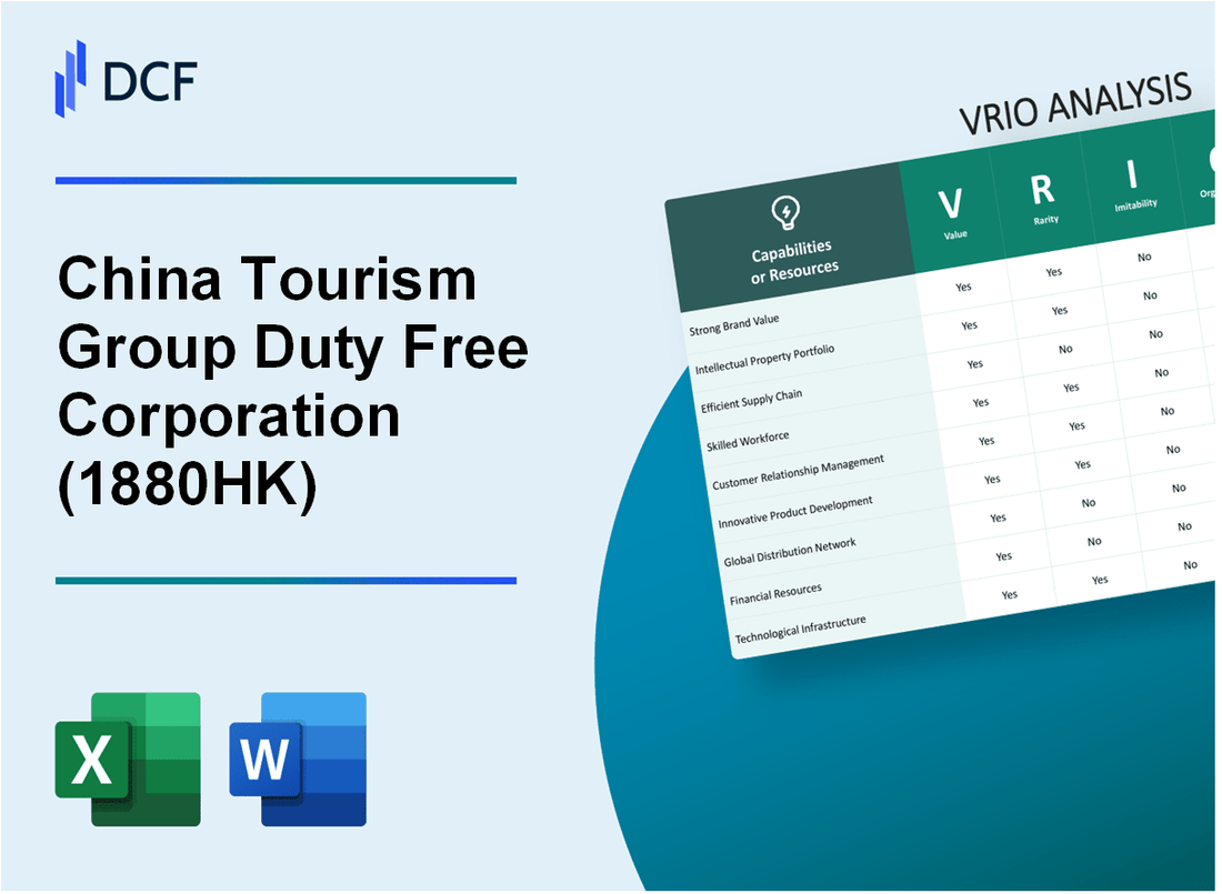 China Tourism Group Duty Free Corporation Limited (1880.HK): VRIO Analysis