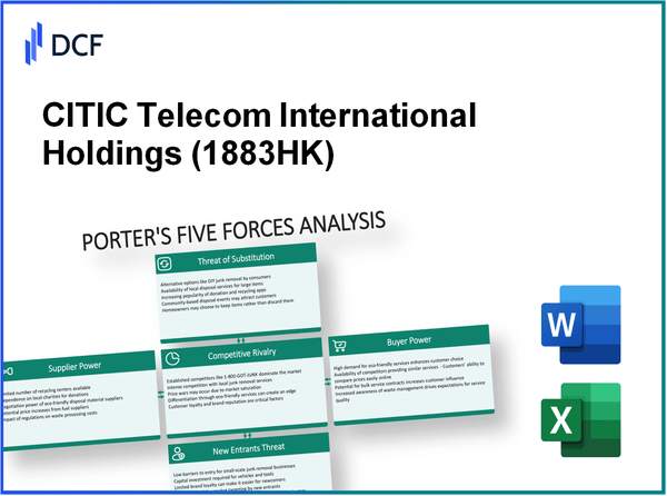 CITIC Telecom International Holdings (1883.HK): Porter's 5 Forces Analysis