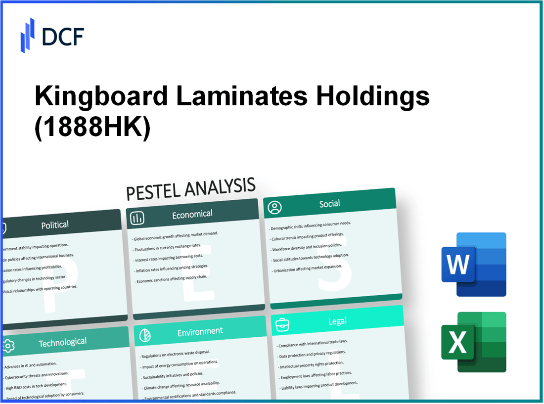 Kingboard Laminates Holdings Limited (1888.HK): PESTEL Analysis